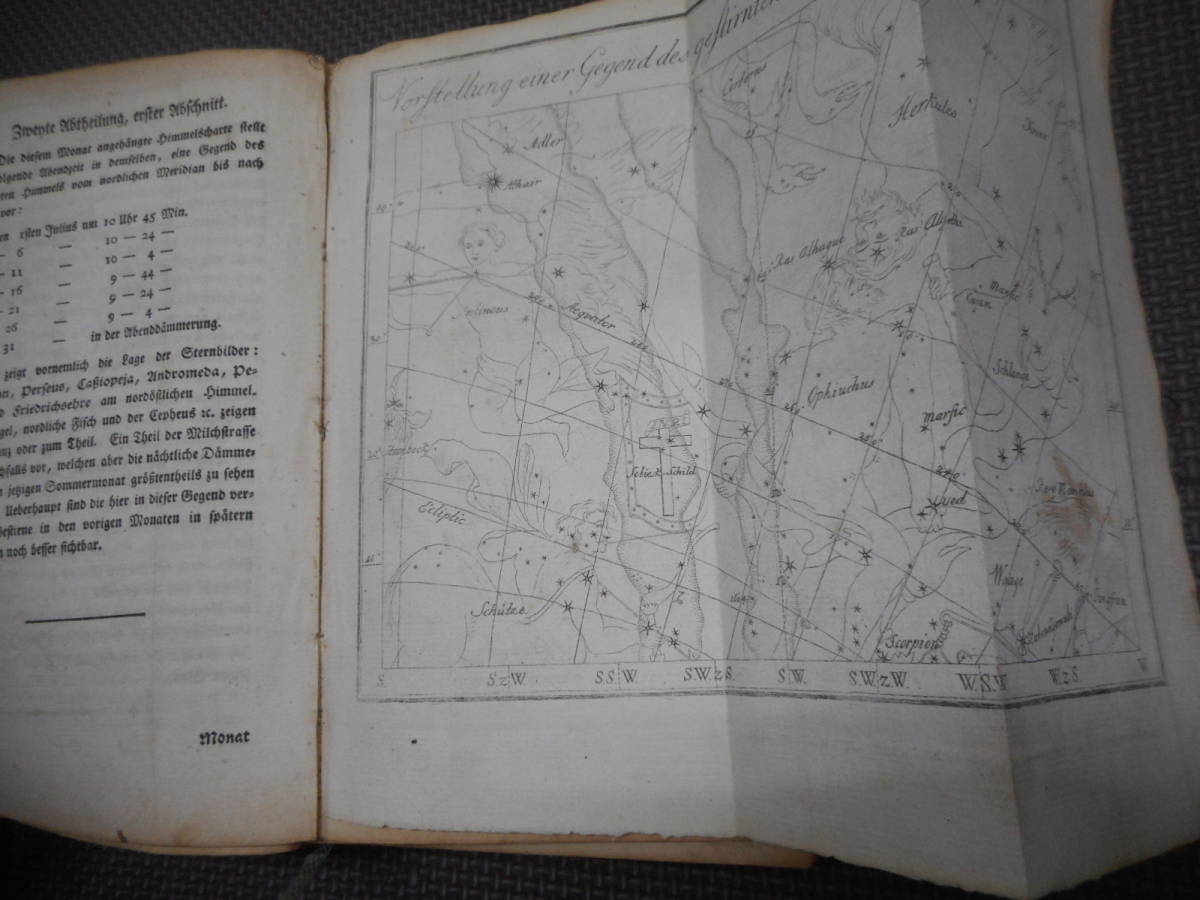 即決　アンティーク、天球図、天文、星座早見盤、星座図絵1788年『ボーデの星図＝星空ガイド入門』Star map, Planisphere,Celestial atlas