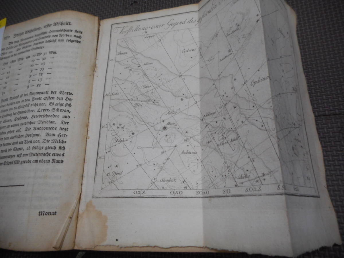 即決　アンティーク、天球図、天文、星座早見盤、星座図絵1788年『ボーデの星図＝星空ガイド入門』Star map, Planisphere,Celestial atlas