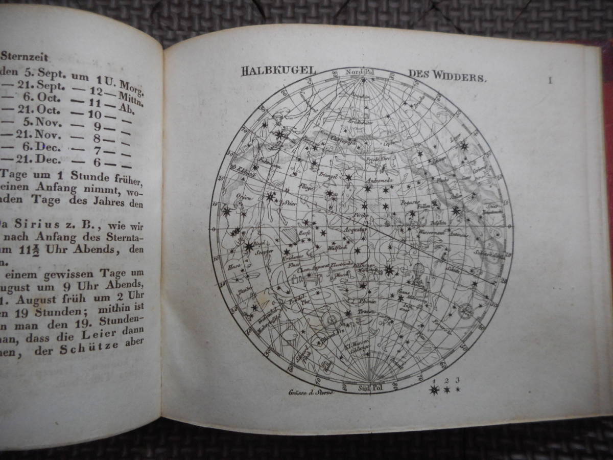 アンティーク、天球図、天文、星座早見盤、星座図絵1849年『リーデック星図=ボーデの星図』Star map, Planisphere,Celestial atlas - 天文、宇宙 アンティーク、天球図、天文、星座早見盤、星座図絵1849年『リーデック星図=ボーデの星図』Star map, Planisphere,Celestial atlas - 天文、宇宙