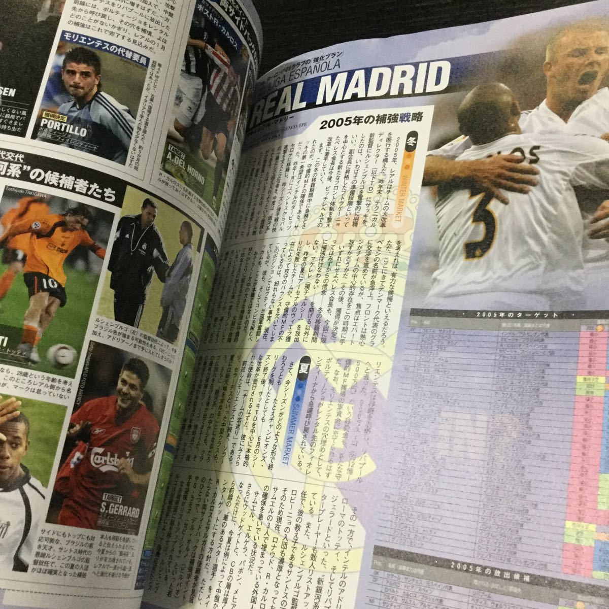 a5 ワールドサッカーダイジェスト 2005年 No.188 平成17年2月3日発行 サッカー スペイン イタリア ワールドカップ ミラノ ローマ セリエA_画像4