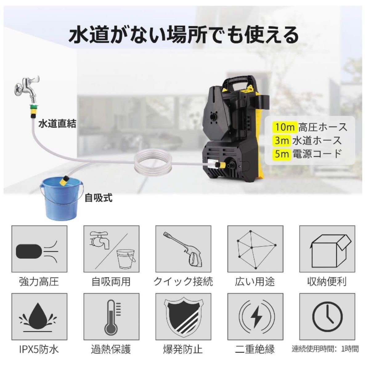 新品本物】 1400W 東西日本兼用❣超パワフルで頑固な汚れも瞬時に