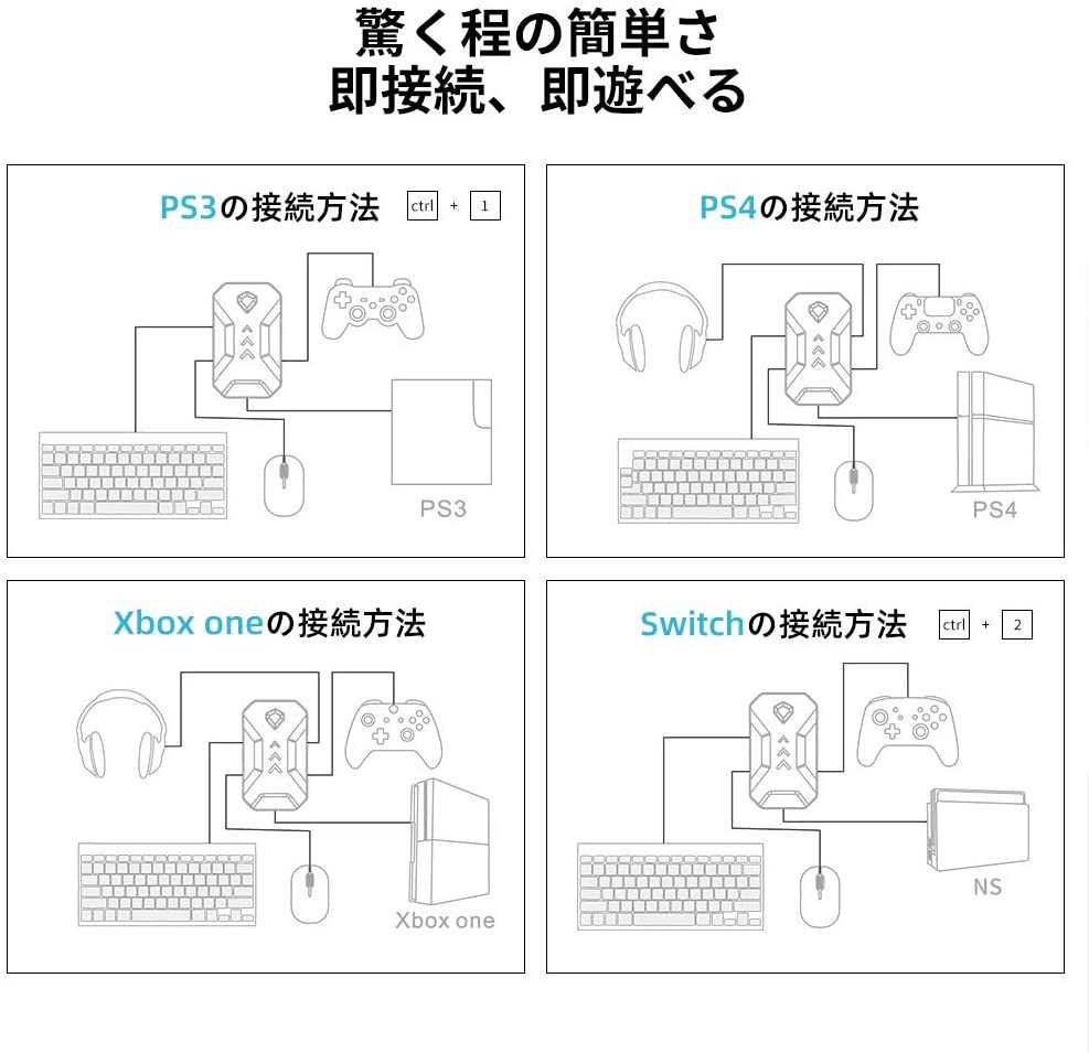 コンバーター キーボードマウス接続アダプタ