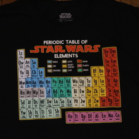 ヤフオク Star Wars 周期表 元素記号 Tシャツ Xl ブラック ヤフオク Star Wars 周期表 元素記号 Tシャツ Xl ブラック