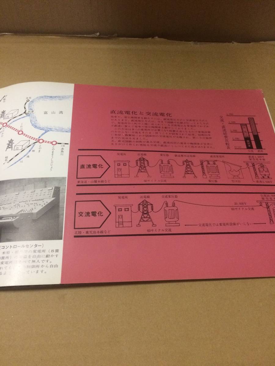 B101 National Railways Hokuriku .. road EF70 type picture postcard attaching 