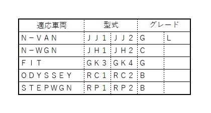 □ホンダ□N-VAN キーレス付　ウェーブキー　ブランクキー　作成発送品　スペアーキー　NVAN_画像5