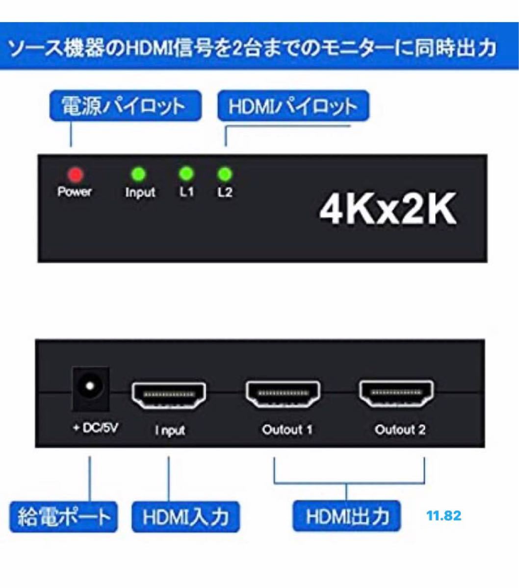新品 HDMI 分配器 スプリッター 1入力 2出力 同時出力 4K*ブラック)