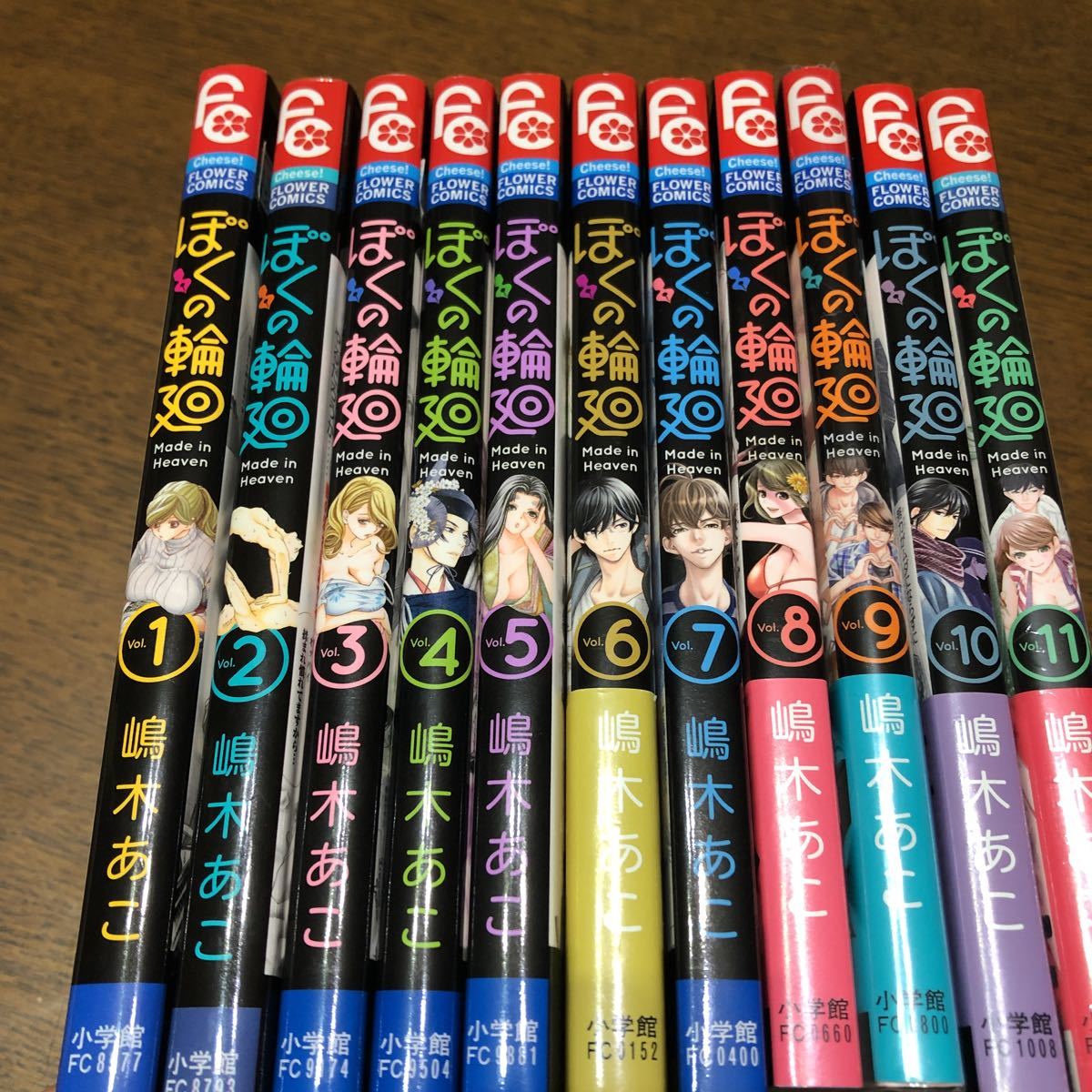 嶋木あこの値段と価格推移は 168件の売買情報を集計した嶋木あこの価格や価値の推移データを公開 嶋木あこの値段と価格推移は 168件の売買情報を集計した嶋木あこの価格や価値の推移データを公開