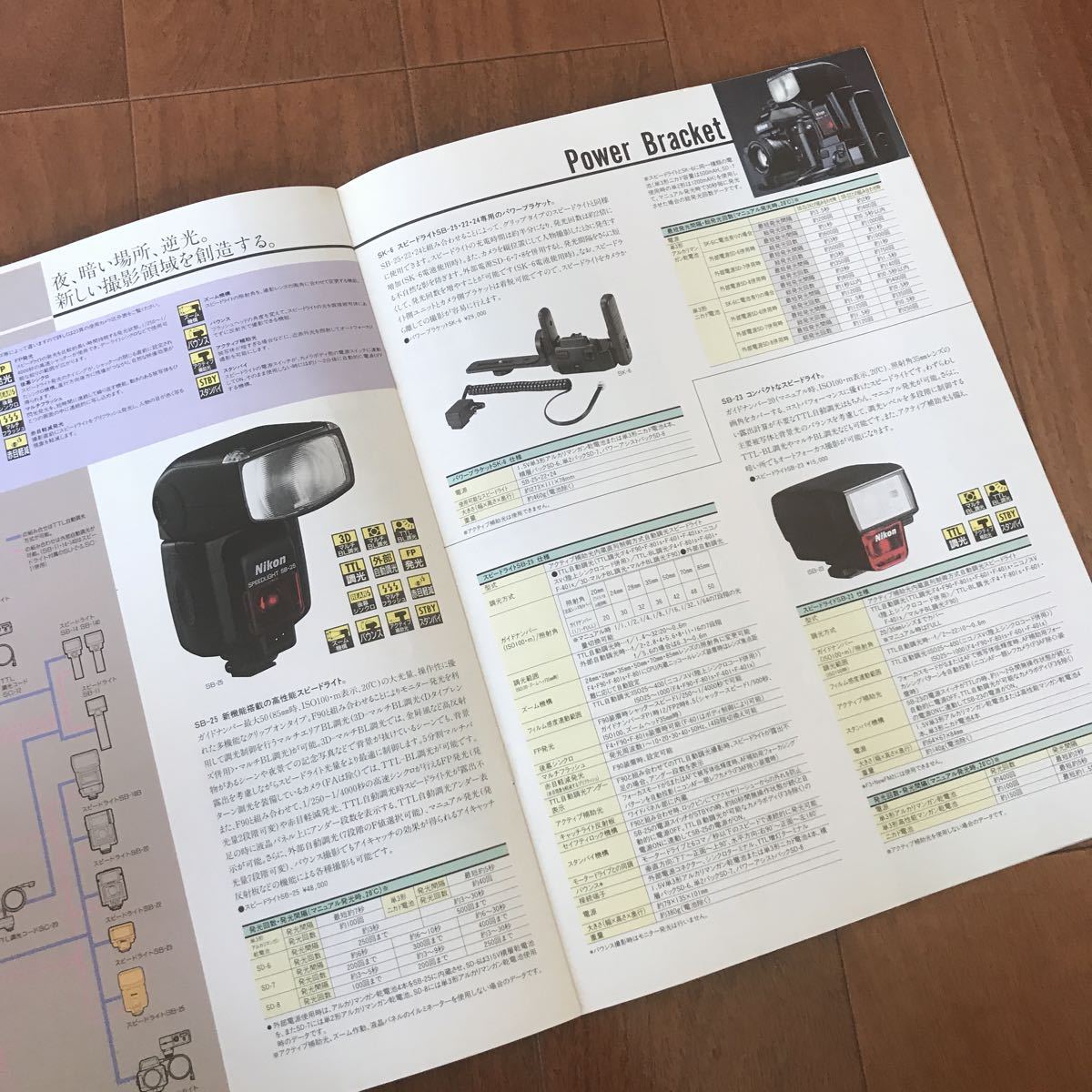  free shipping Nikon accessory catalog 1993/11/5 catalog Nikon Accessories Catalogue