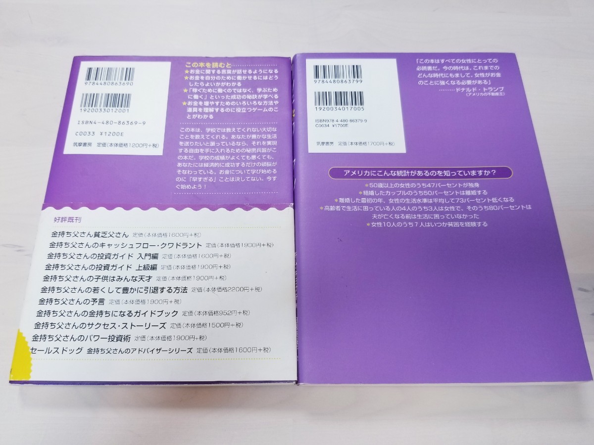 リッチウーマン 人からああしろこうしろと言われるのは大嫌い!という女性のための