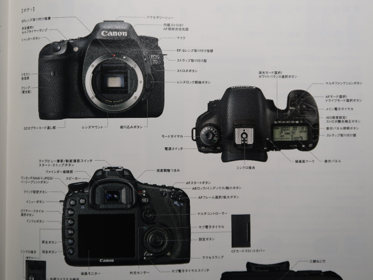 絶版カメラ カタログ キヤノン Canon EOS 7D/初期型/全28ページ/日本語/2009年12月発行_画像2