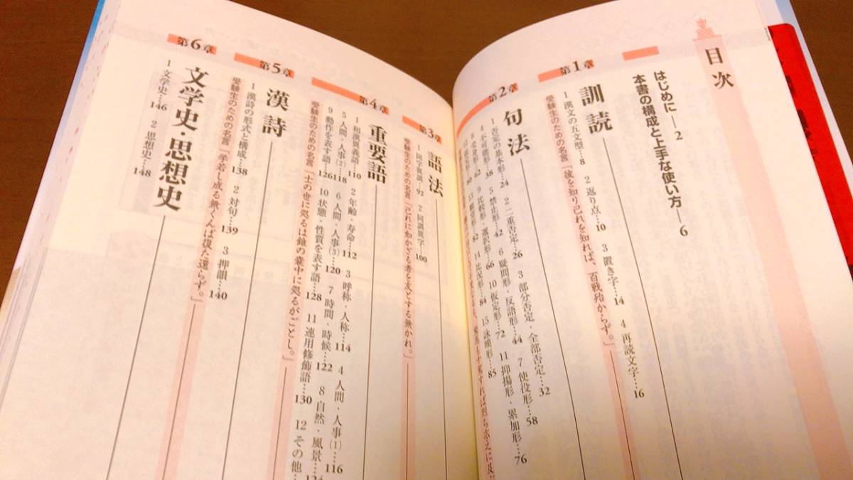 ヤフオク 東進ブックス 大学受験 一目でわかる 漢文ハンド ヤフオク 東進ブックス 大学受験 一目でわかる 漢文ハンド