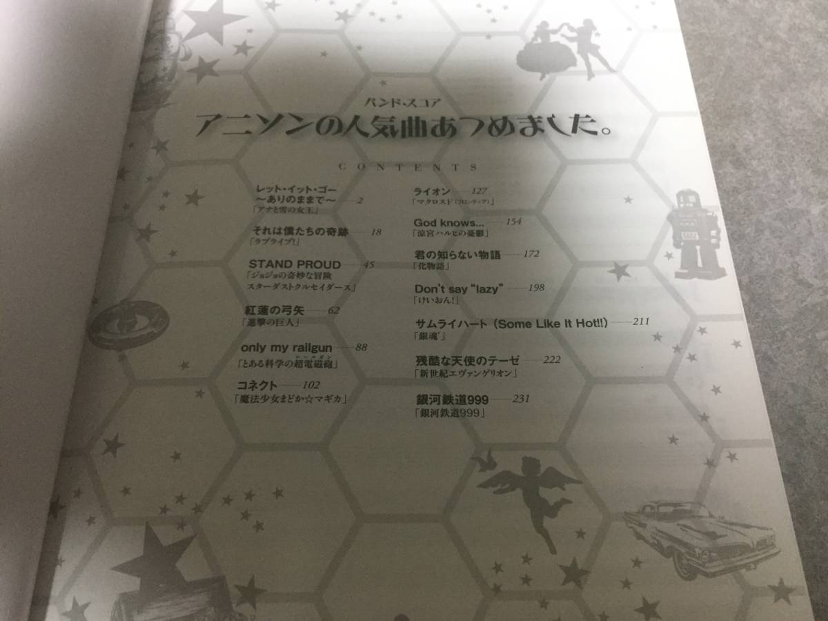 ヤフオク バンド スコア アニソンの人気曲あつめました