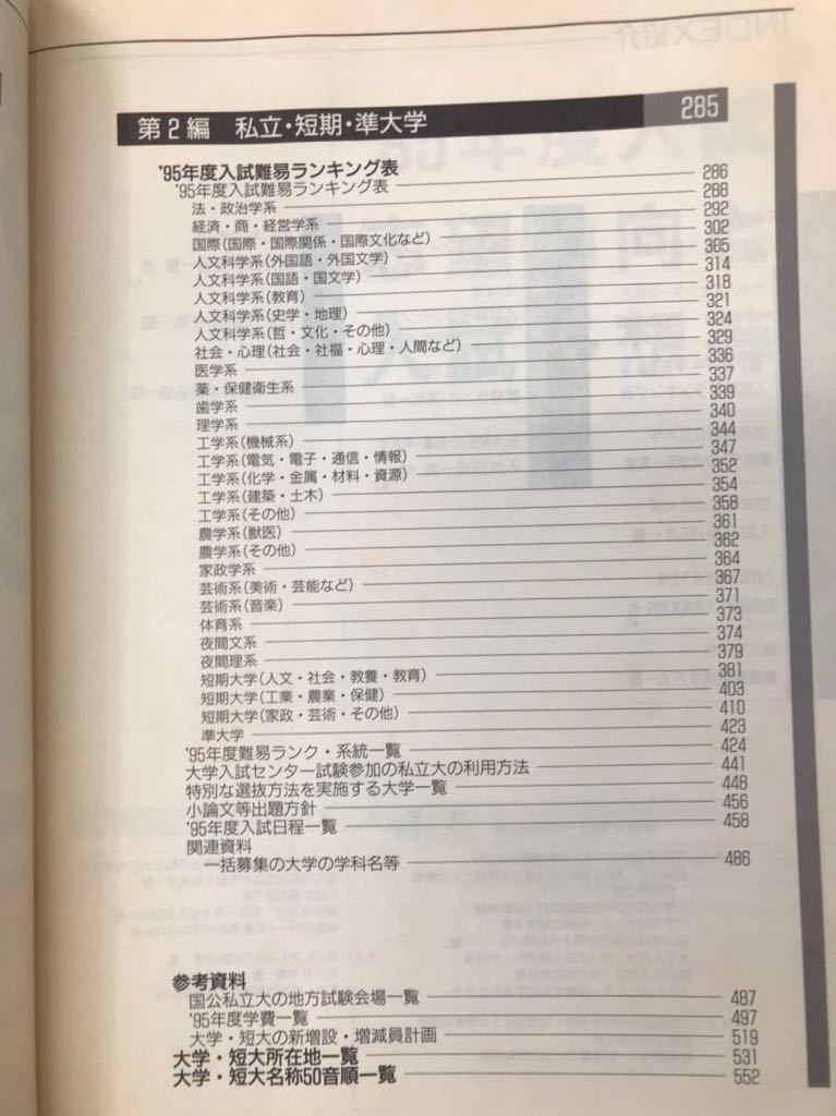 代々木ゼミナール　大学入試データリサーチ　vol3 1995年用　偏差値ランキング掲載_画像3