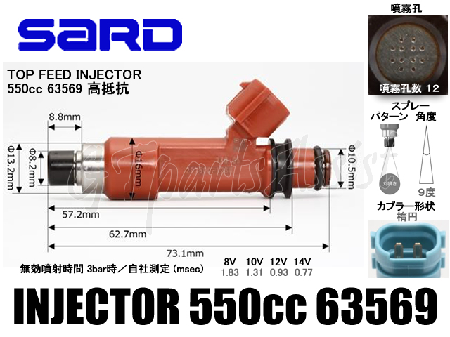 上品 SARD サード 汎用大容量インジェクター 550cc トップフィード 高
