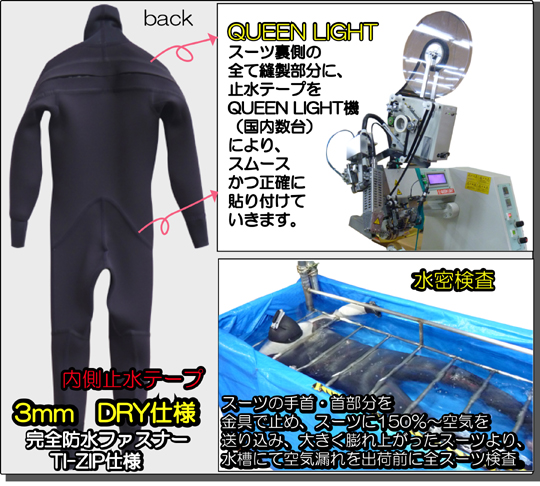 evo★DRY3mmｘYKKアクアシール簡易防水ZIP+4mmBOOTS￥86,900‐◎国産カラー無料オーダー★自社水漏れ検査完備_水漏れ検査+止水テープ