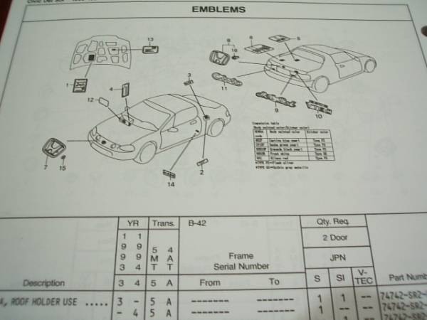 ホンダ CR-X デルソル delSol 北米 パーツリスト パーツカタログ_画像2