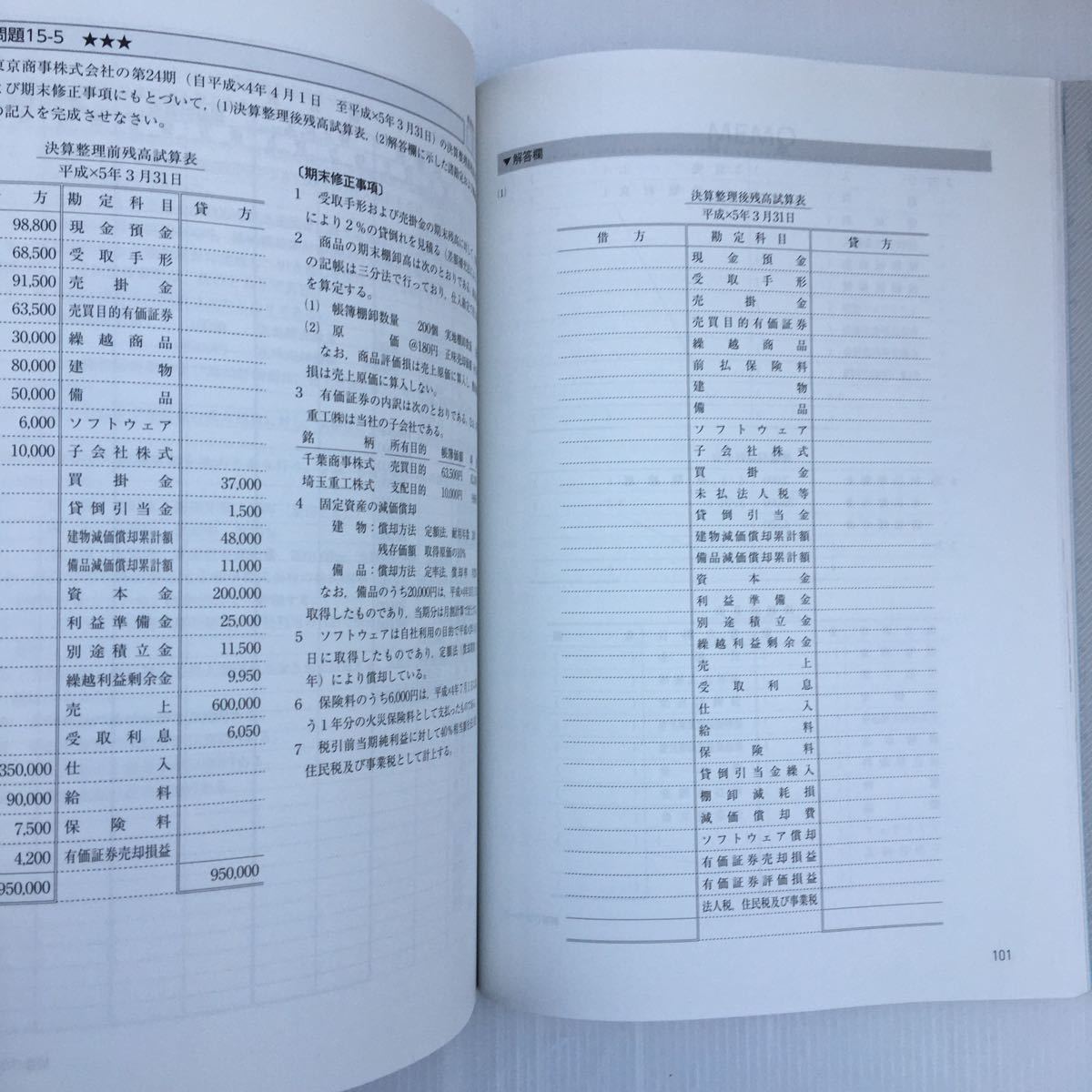 zaa-089★日商簿記2級 商業簿記 Ver.11.0 合格トレーニング ＋テキスト2冊セット(よくわかる簿記シリーズ) 2017年 TAC簿記検定講座 (著)_画像10