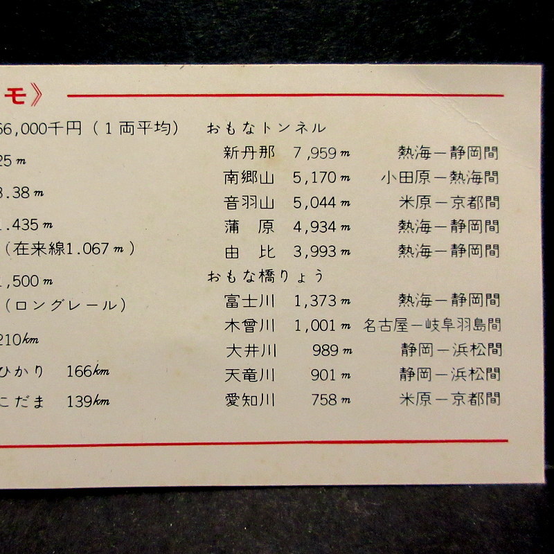 昭和44年『 2億人乗車記念 』東海道新幹線支社　日本国有鉄道　カード カレンダー　 / 1969年 しおり 切符 国鉄_画像5