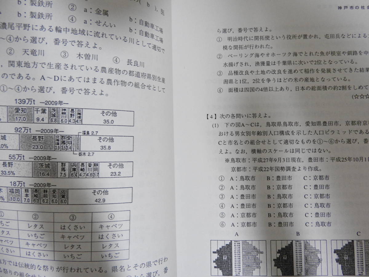 ヤフオク 18年度版 神戸市の社会科過去問 教員採用試 ヤフオク 18年度版 神戸市の社会科過去問 教員採用試