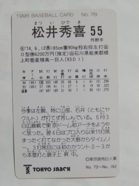カルビー ベースボールカード 1995 No.78 松井秀喜 読売巨人 ジャイアンツ_画像2
