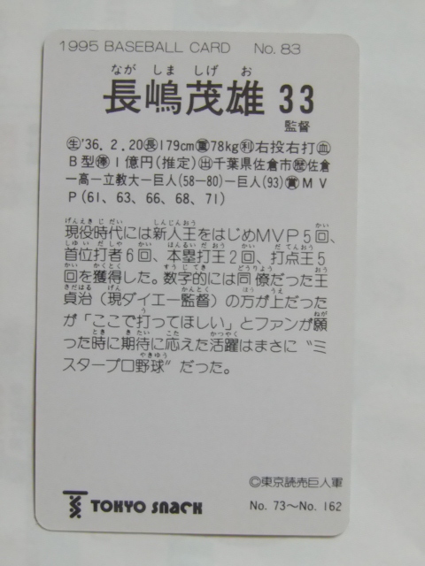 カルビー ベースボールカード 1995 No.83 長嶋茂雄 読売巨人 ジャイアンツ_画像2