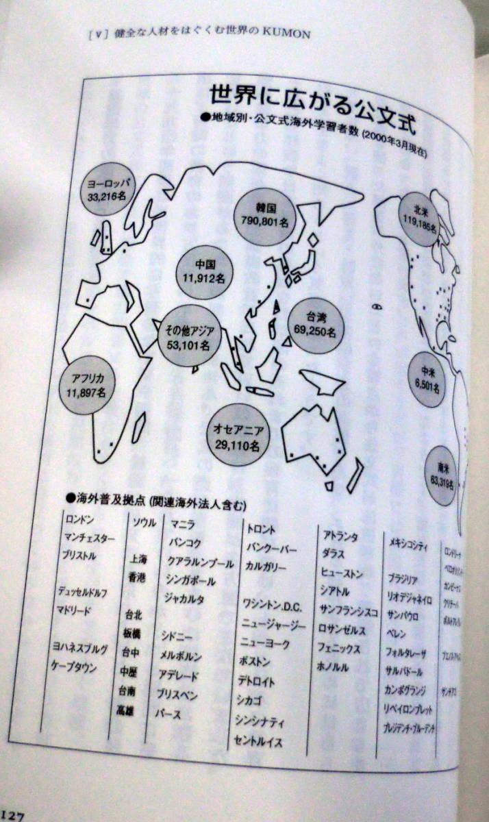 ★【児童書】夢をはぐくむ家庭教育―公文式がめざすもの ★ 公文寛 ★ くもん出版 ★_画像4