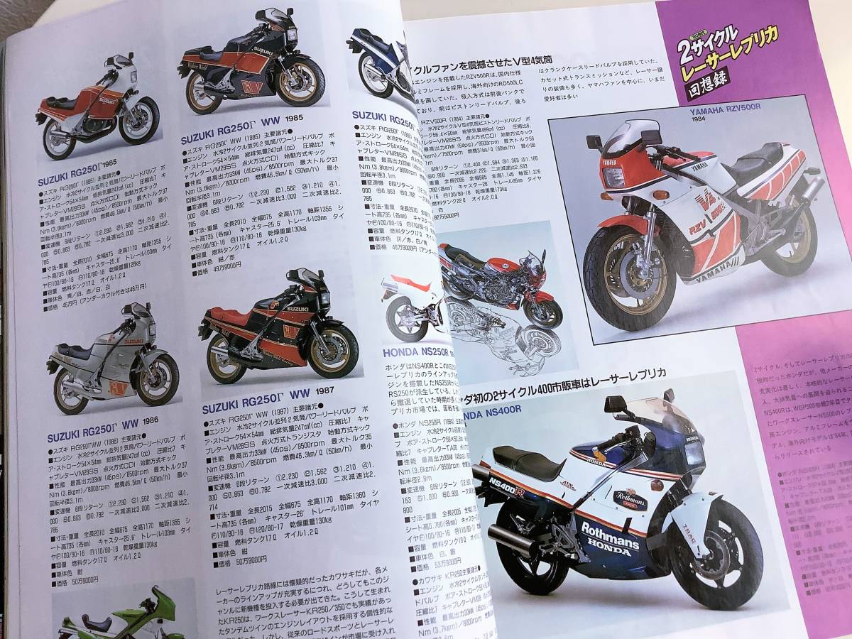 別冊 MOTORCYCLIST 2000年 8月号　2サイクルレプリカ回想録　No272　RZ250　RG250Γ　TZR250　NSR250　RG400Γ　BMW/R850R_画像5