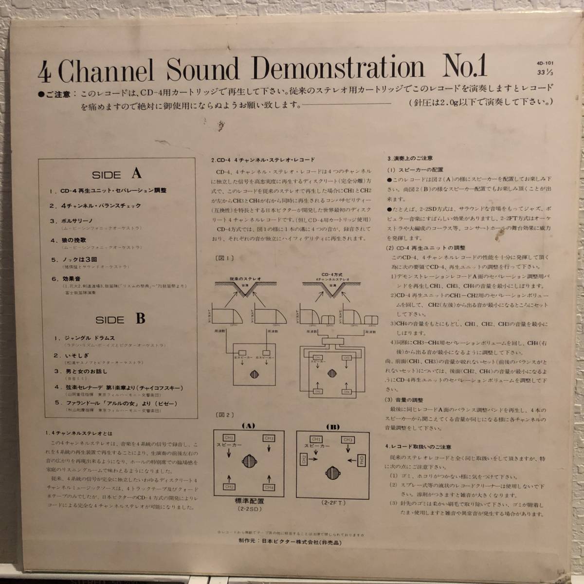 美品！Various - 4 Channel Sound Demonstration No.1 非売品 猪俣猛 ラテン・リズム・ボーイズ 和モノ 和ジャズ 効果音 _画像2