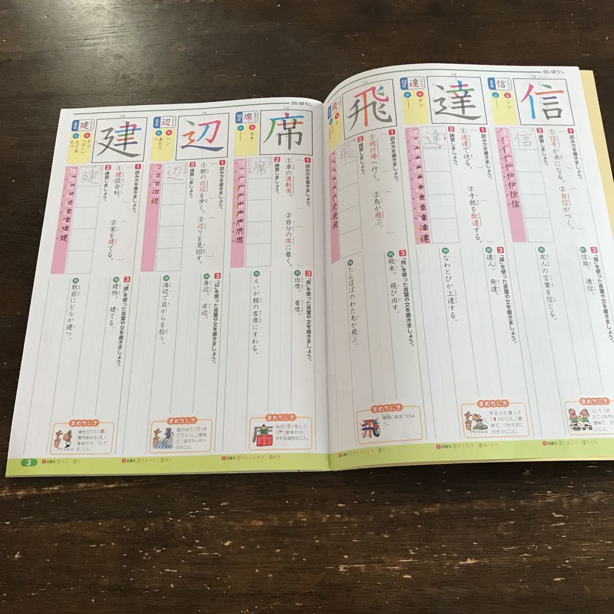 ヤフオク おすすめ 漢字 かんじ かんぺきくん 小学4 4年生 ヤフオク おすすめ 漢字 かんじ かんぺきくん 小学4 4年生