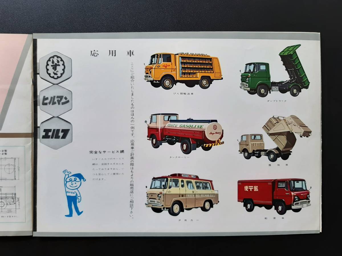 ヤフオク 1962 Isuzu Trucks Elf Tl221 いすゞ エルフ 昭