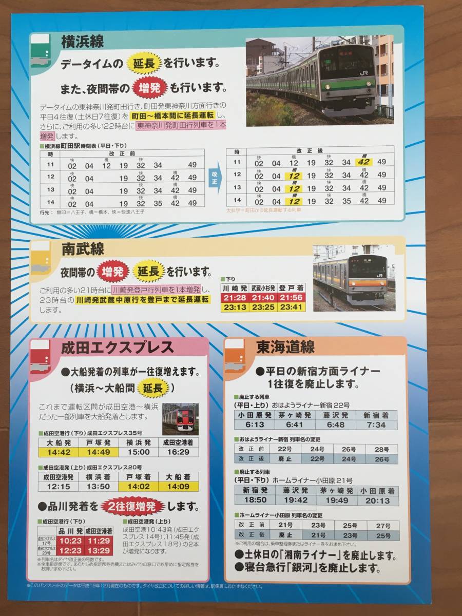 JR東日本 2008年3月 ダイヤ改正 横浜支社 パンフ 1枚 1セット_画像2