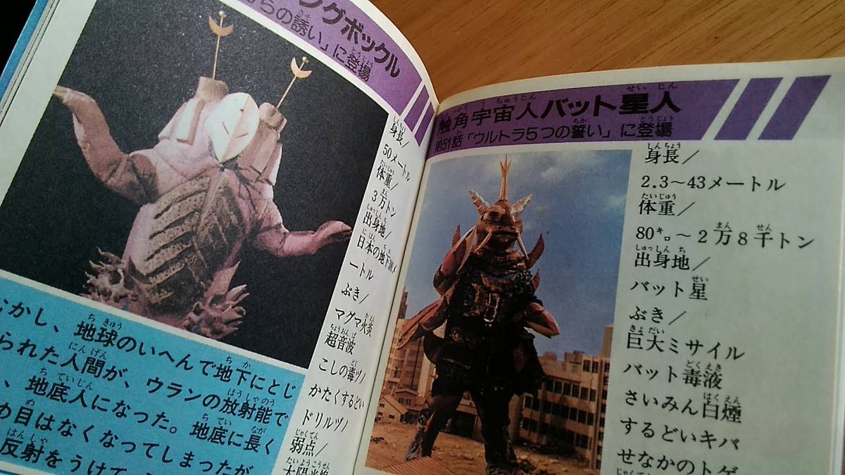ヒーロー怪獣図鑑 3 ケイブンシャの大百科別冊 帰ってきたウルトラマン Buyee Buyee Jasa Perwakilan Pembelian Barang Online Di Jepang ヒーロー怪獣図鑑 3 ケイブンシャの大百科別冊 帰ってきたウルトラマン Buyee Buyee Jasa Perwakilan Pembelian Barang Online Di Jepang