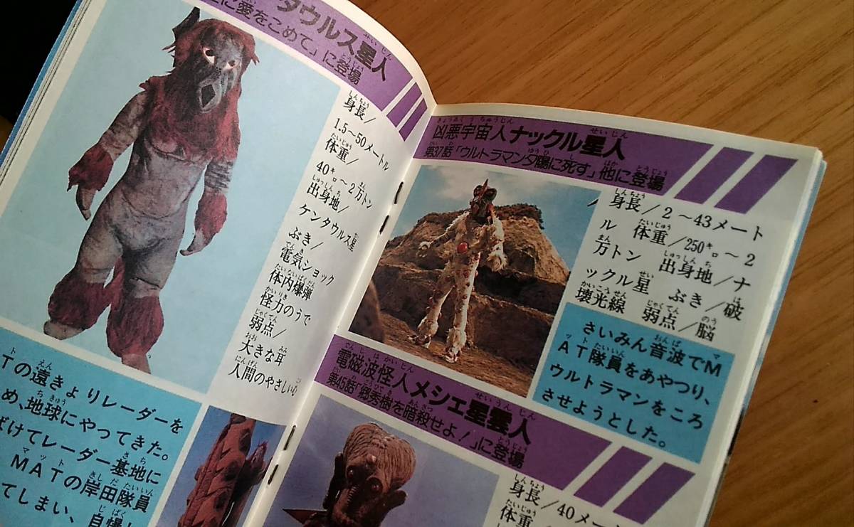 ヒーロー怪獣図鑑 3 ケイブンシャの大百科別冊 帰ってきたウルトラマン Buyee Buyee Jasa Perwakilan Pembelian Barang Online Di Jepang ヒーロー怪獣図鑑 3 ケイブンシャの大百科別冊 帰ってきたウルトラマン Buyee Buyee Jasa Perwakilan Pembelian Barang Online Di Jepang