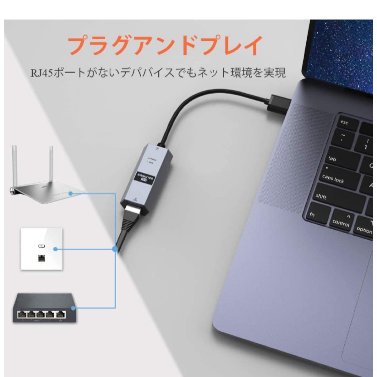 USB Lan変換 アダプタ 3177