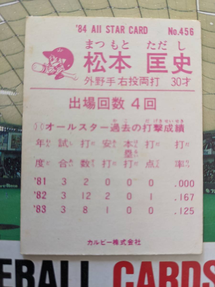 1983年 カルビー プロ野球カード 西武 松沼博久 | カルビー野球カード 83年 松沼博久 | easyorder.com.ar