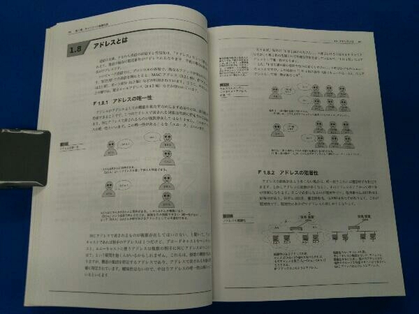 マスタリングTCP IP―入門編―