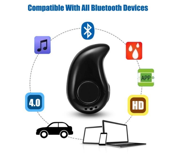 極小　bluetooth　ミニワイヤレス　ハンズフリー　ヘッドセット　通話　電話　音楽　多機能　片耳　新品　送料無料_画像6