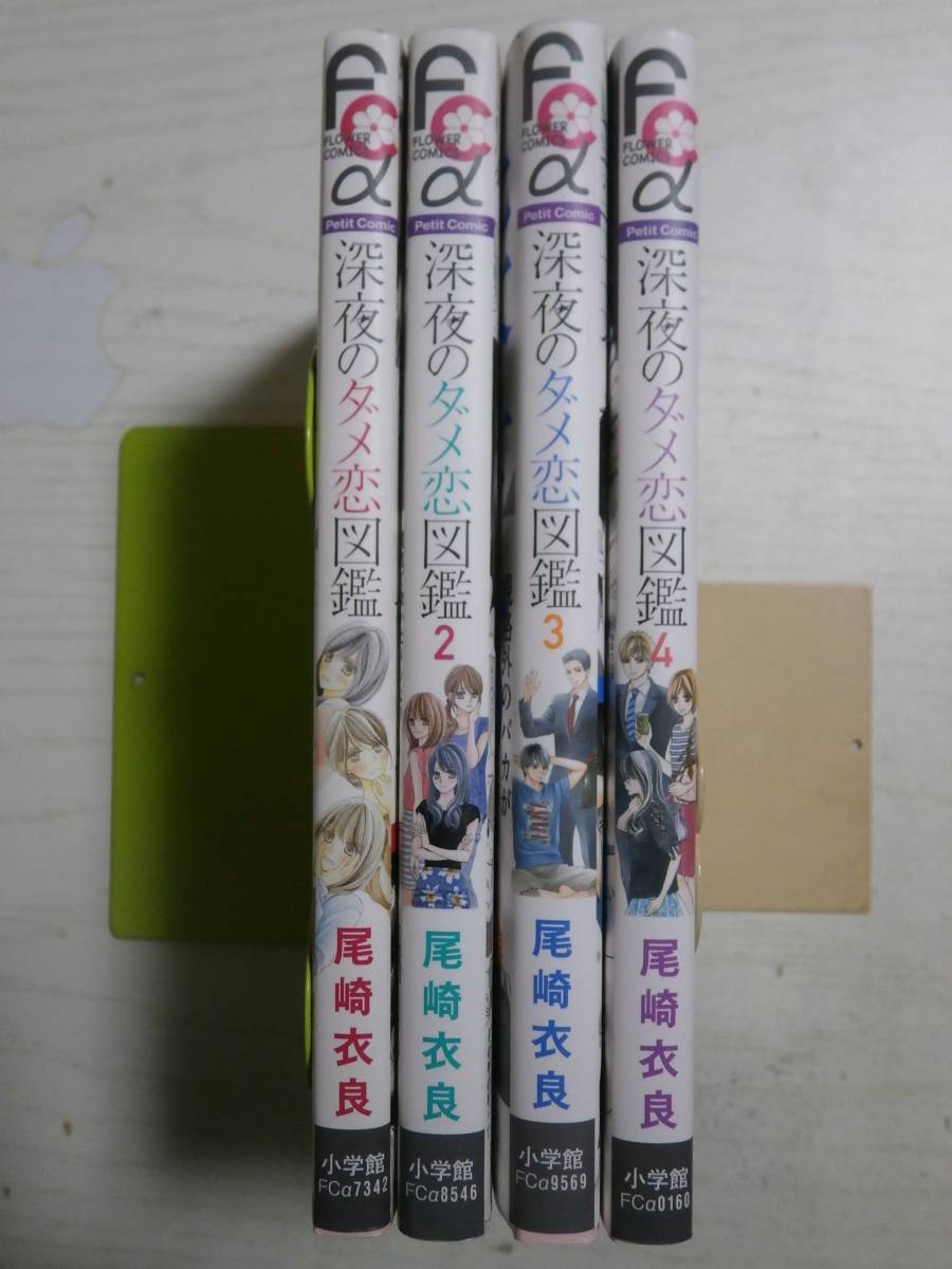 尾崎衣良の値段と価格推移は 80件の売買情報を集計した尾崎衣良の価格や価値の推移データを公開 尾崎衣良の値段と価格推移は 80件の売買情報を集計した尾崎衣良の価格や価値の推移データを公開