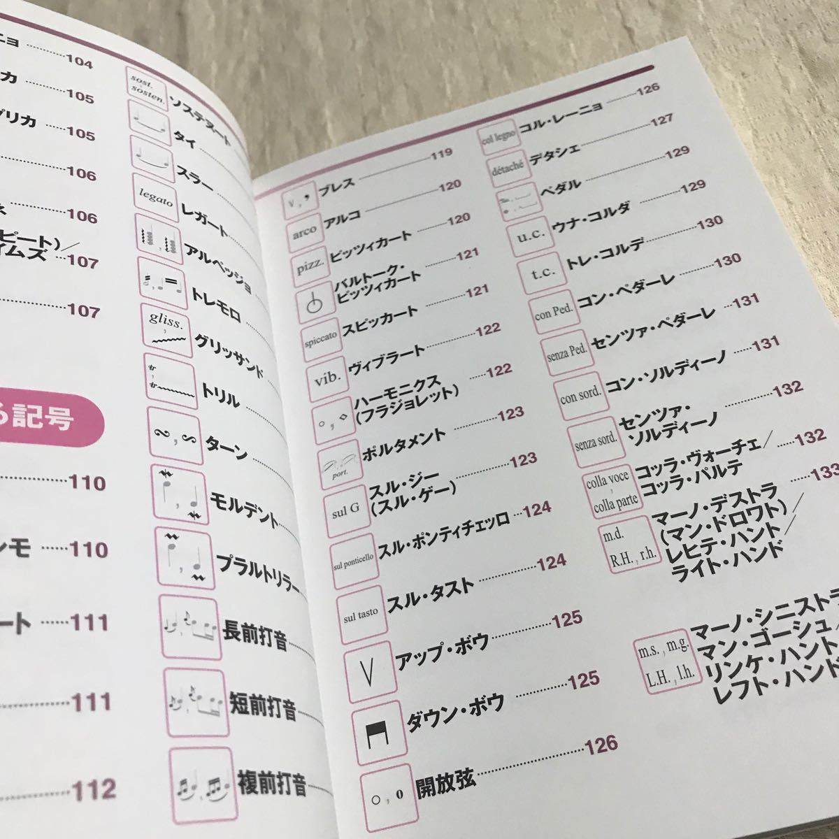 Paypayフリマ 楽譜が読める 音楽記号事典 ナツメ社 楽典 中学生 吹奏楽 ブラスバンド部 音楽 Paypayフリマ 楽譜が読める 音楽記号事典 ナツメ社 楽典 中学生 吹奏楽 ブラスバンド部 音楽