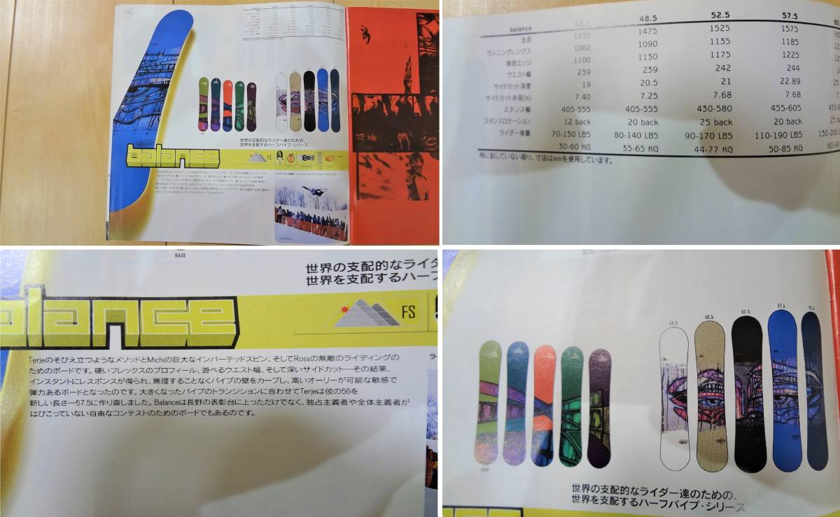 Yahoo!オークション - 激レア 新品未使用 BURTON BALANCE 157.5 Yahoo!オークション - 激レア 新品未使用 BURTON BALANCE 157.5