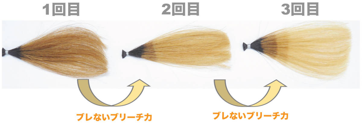 ヤフオク N エヌドット パウダーブリーチ 30g 2剤 9 ヤフオク N エヌドット パウダーブリーチ 30g 2剤 9
