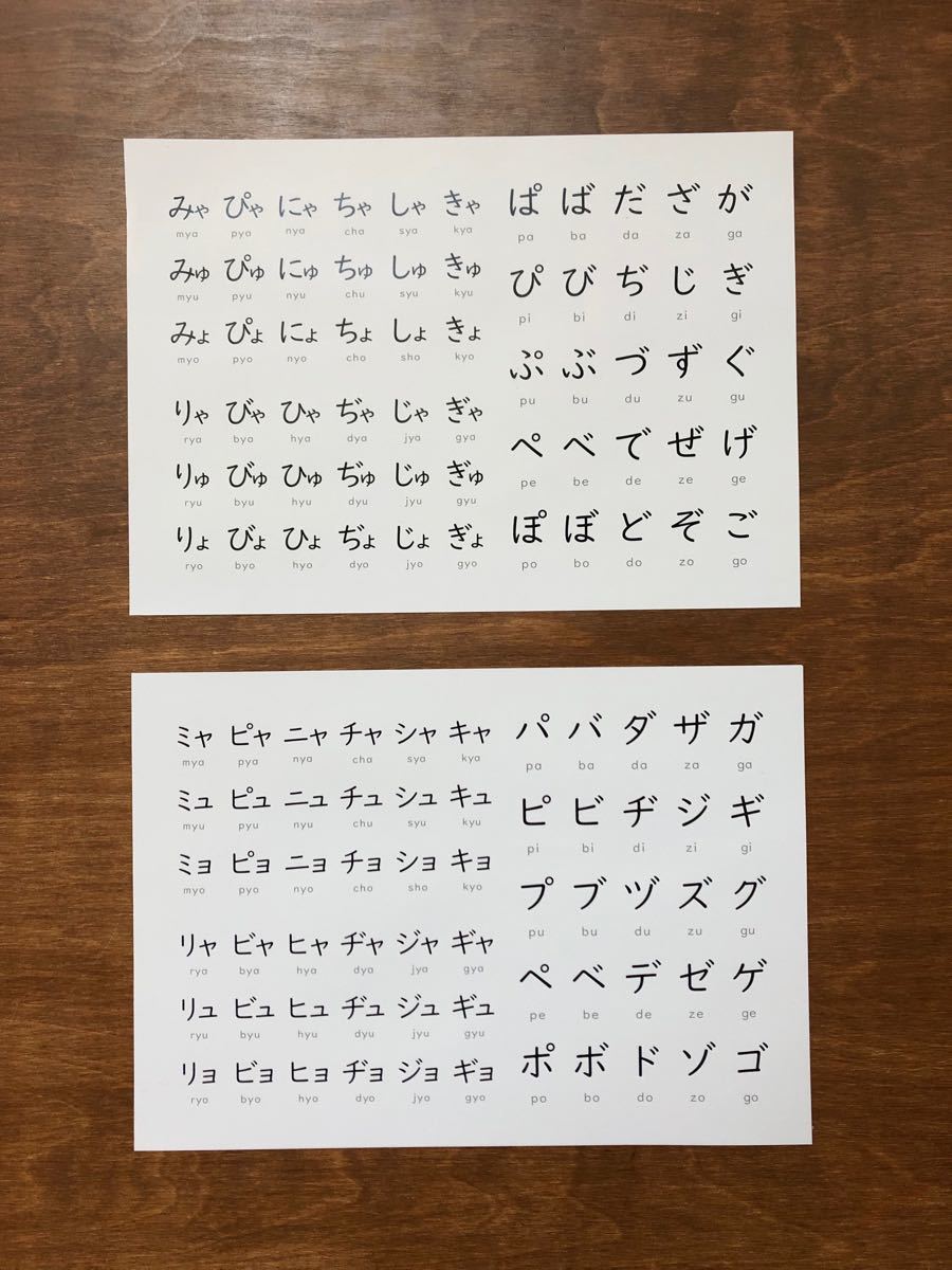 Paypayフリマ モノトーンあいうえお表 両面印刷2枚セット Paypayフリマ モノトーンあいうえお表 両面印刷2枚セット