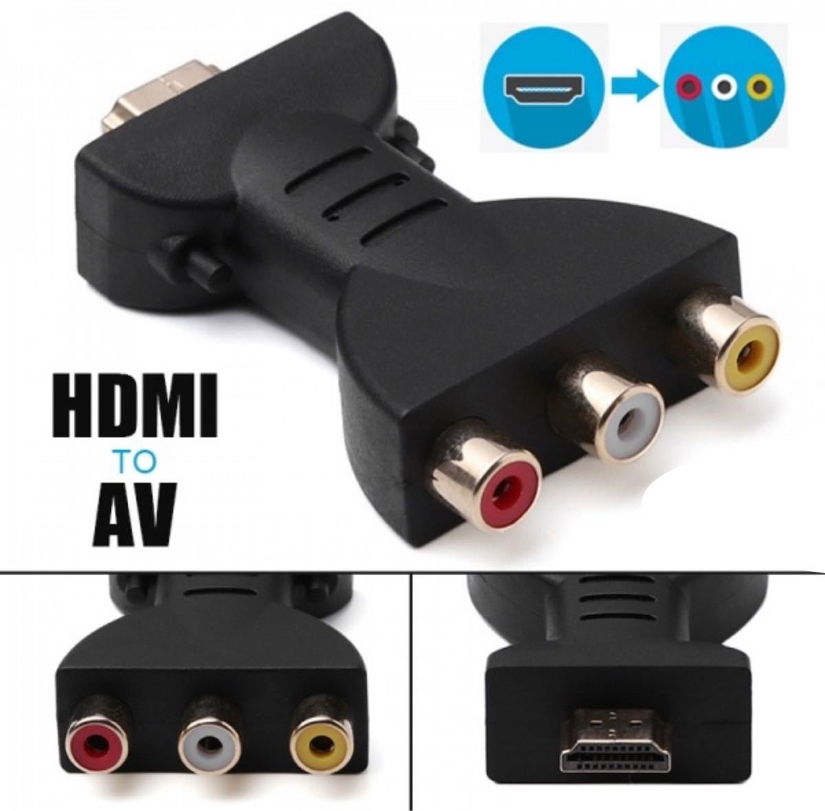 HDMI=3RCA コンバーター