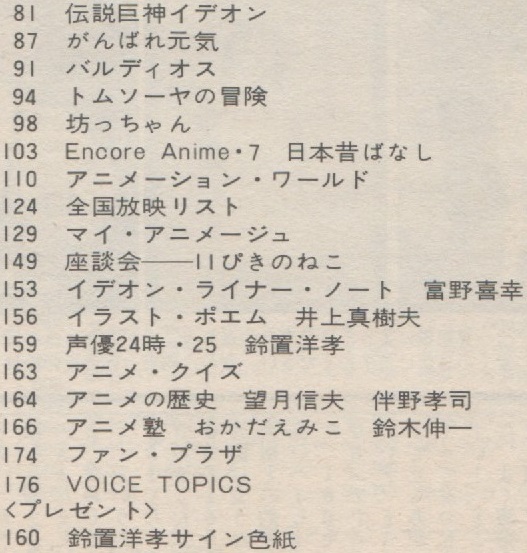 アニメージュ Animage 1980年7月号 昭和55年 マチルダ 機動戦士ガンダム 松本零士 特集 伝説巨神イデオン 宇宙戦艦ヤマト 雑誌 アニメ 本_画像4