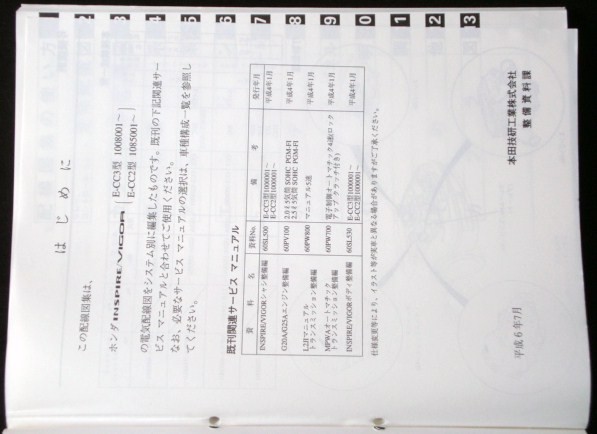  Honda INSPIRE/VIGOR E-CC3/1008001- E-CC2/1085001- схема проводки сборник 