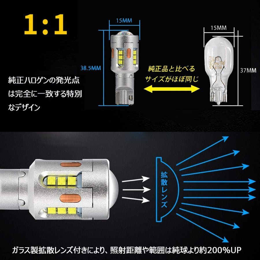 LEDバックランプ* T15/T16 DC12V 3000ルーメン 6000K ホワイト 無極性 2本セット 1年保証[M便 0/1]_画像2