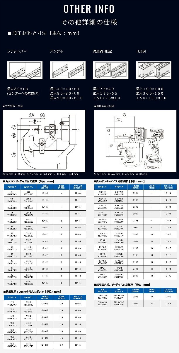 〈オグラ〉コードレスパンチャー　NF209WMX 【オススメ】　JAN：4580297702390_画像4