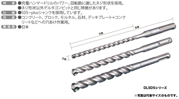 数量限定 ミヤナガ デルタゴンビットSDS-プラス ネジタイプ　DLSDS048　JAN：4957462166101_画像2