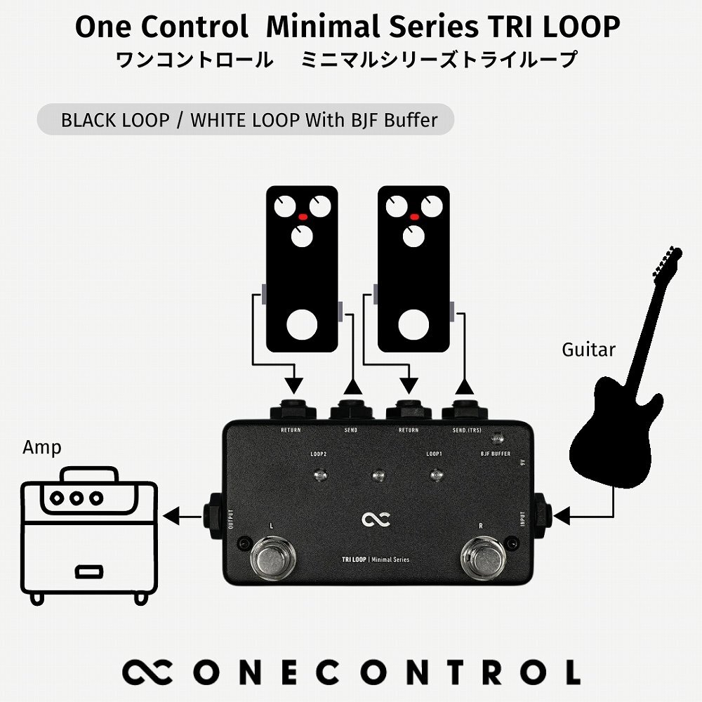 最落無し! One Control　Minimal Series TRI LOOP　/ a51154　無限大の可能性を秘めた機能的な2ループボックス！1発切替対応！　1円_画像8