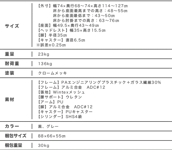Aboval ABchair PRO プロ 人間工学 オフィスチェア 座り姿勢自動適応 ダブルブレーキ機械動き構造システム 3Dファブリックメッシュ_画像7